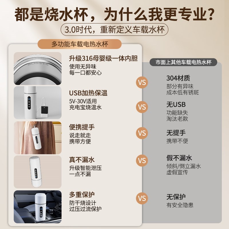 便携式车载烧水壶2024新款12v24v车通用旅行家两用usb电热烧水杯