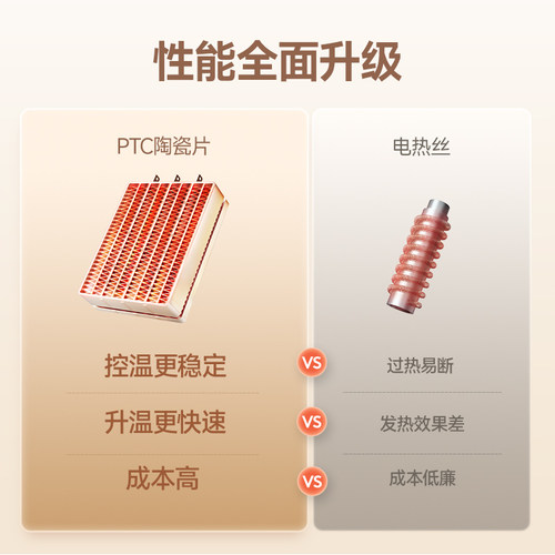 斗禾烘鞋器家用暖鞋神器干鞋器除臭杀菌烘鞋机可伸缩烤鞋器干鞋机