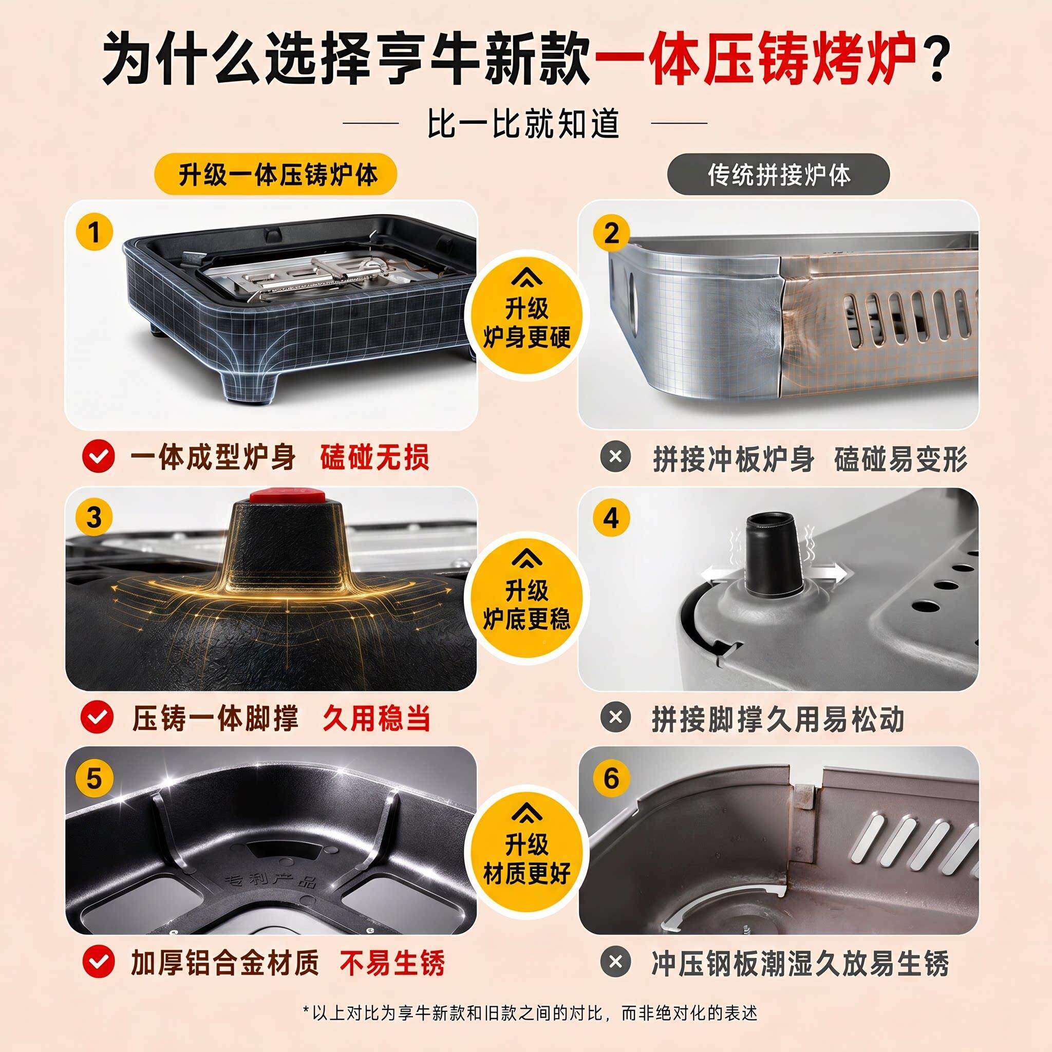 烤鱼烤炉商体用用纸包ksl-022鱼专用烧烤盘家多功能肉火锅涮烤鱼