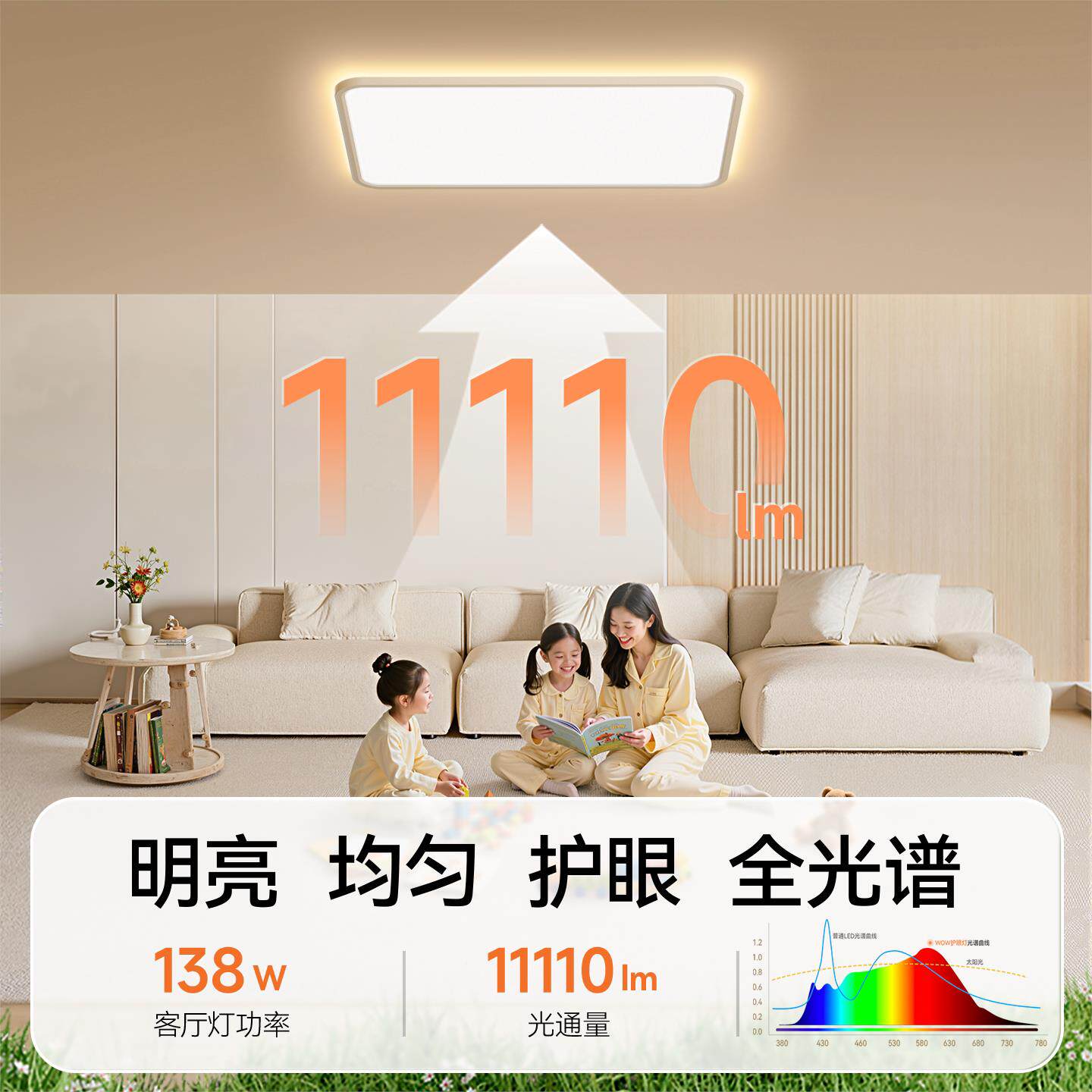 wow新全款双光源客厅吸顶灯光光谱护眼超简约悬浮氛WOW01R9围智能
