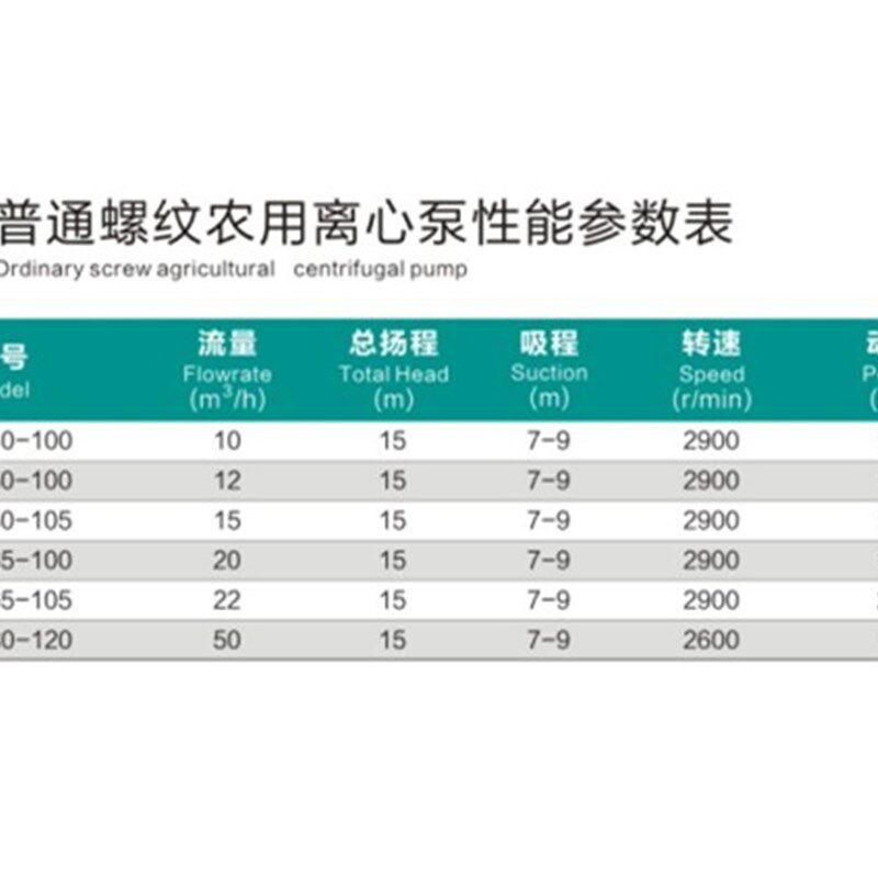 旭农拖泵家用小型螺纹离心泵高扬程水泵农用离心泵抽水机农田灌溉