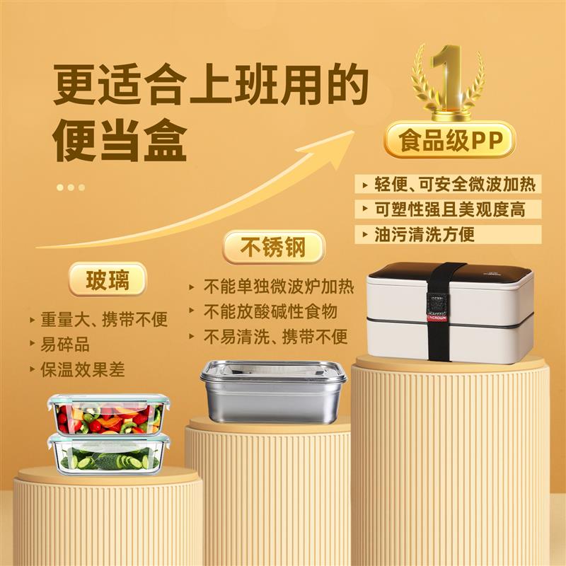 科罗恩便当盒双层饭盒上班族可微波炉加热保温日式可分格餐盒带饭