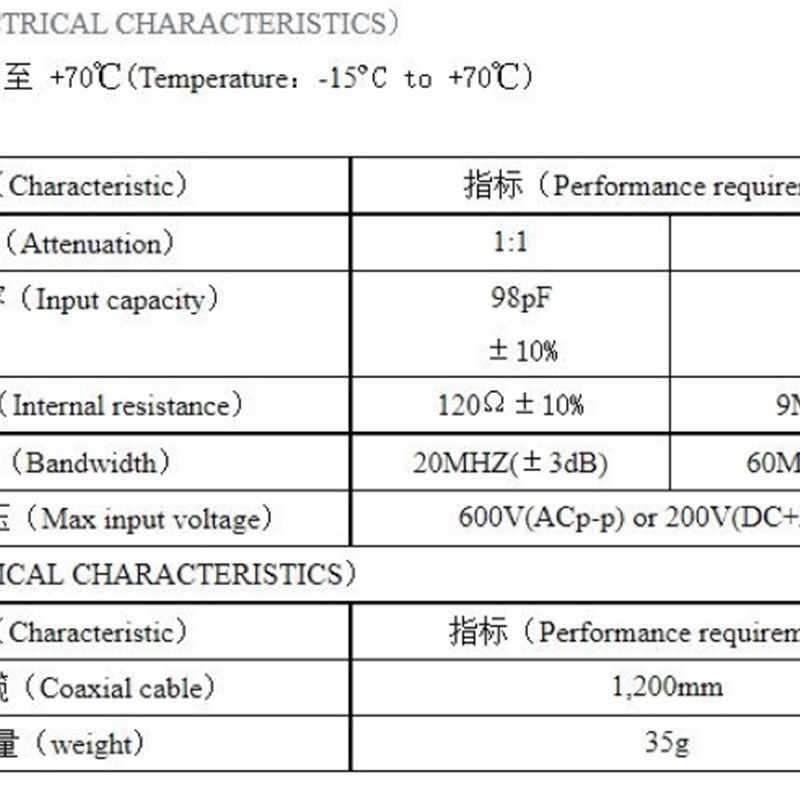 迷你袖珍示波器DS211DS212DS213专用探头MCX衰减比X1X10开关切换
