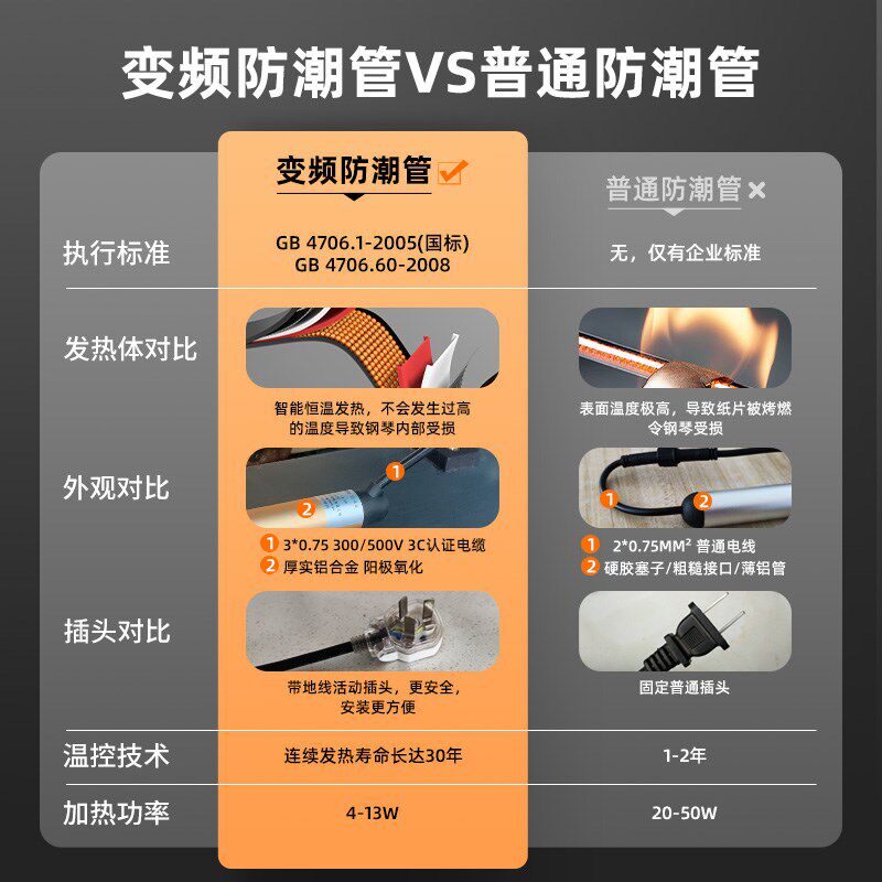 富热宝钢琴防潮管自动发热除湿管钢琴专用干燥防霉防虫国标加热管