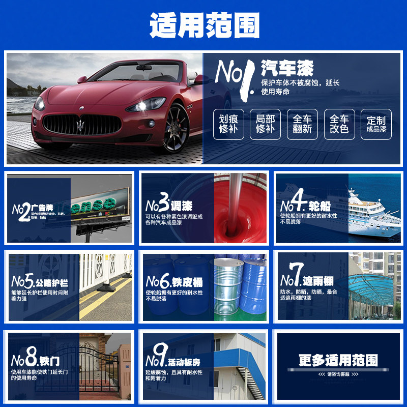汽车专用原厂漆划痕修复翻新桶装油漆环氧底漆灰白色汽车底漆