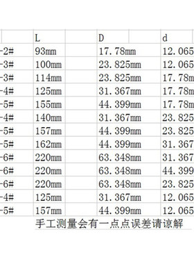 精磨莫氏变径套钻床铣床车床锥度钻头套2-6号莫氏扁头钻套过度套