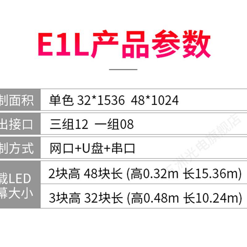 中航ZH-E1L控制卡 LED显示屏广告屏滚动屏走字屏网口控制卡