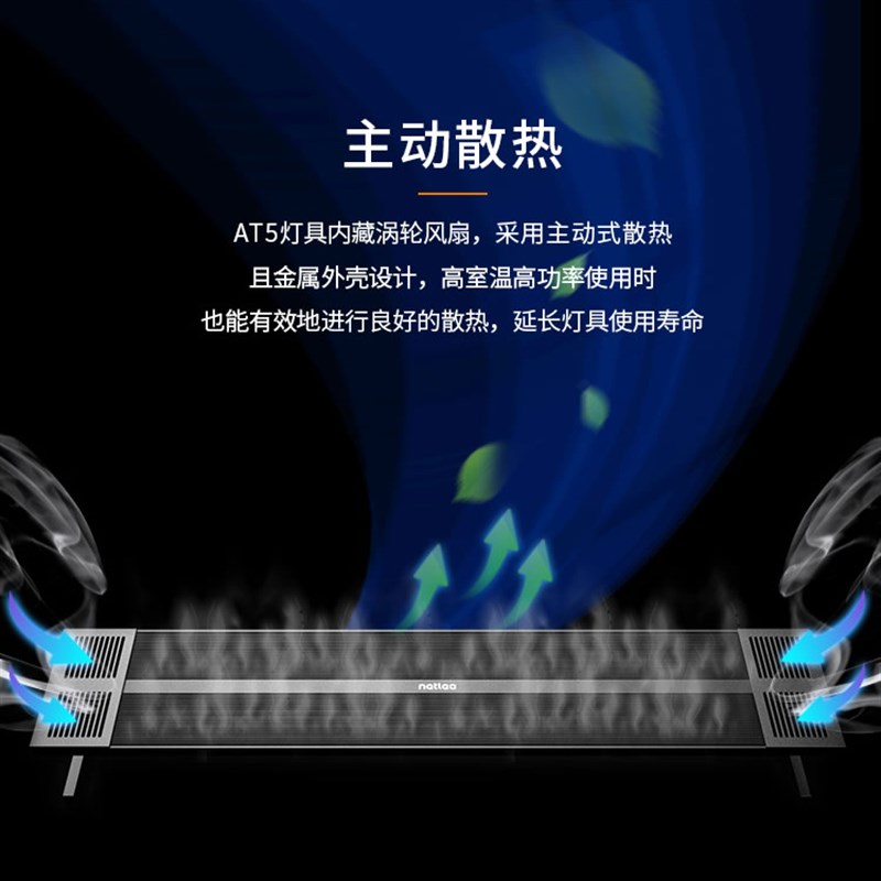 尼特利AT5 水草灯 全光谱灯盘 主动散热 新品包邮 一木一叶造景