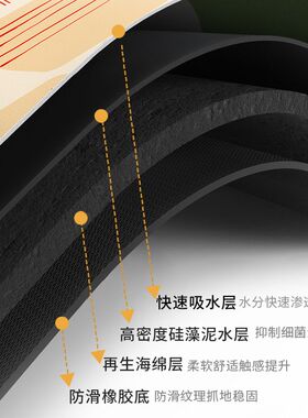 2024新款硅藻泥厨房台面沥水垫洗手台水池吸水垫免洗茶台吧台垫子