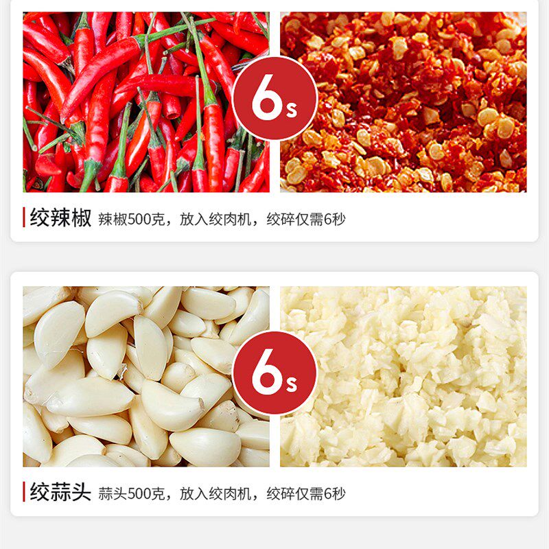 家用电动不锈钢绞肉绞馅机碎菜打蒜泥辣椒肉沫机多功能搅拌料理机