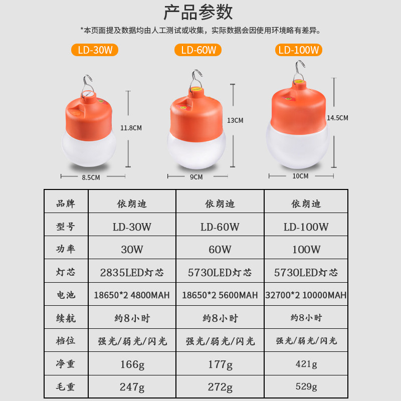 依朗迪100W超亮移动式LED充电灯泡家用停电夜市摆摊户外露营挂灯