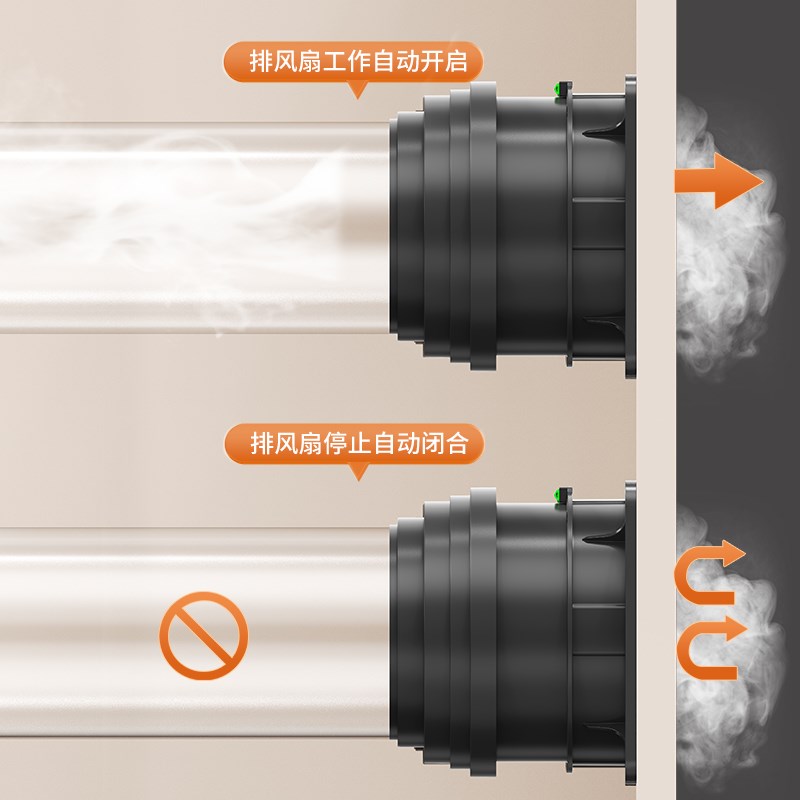 厨房烟道止逆阀抽油烟机排烟管逆止阀卫生间止回阀单向止烟阀专用