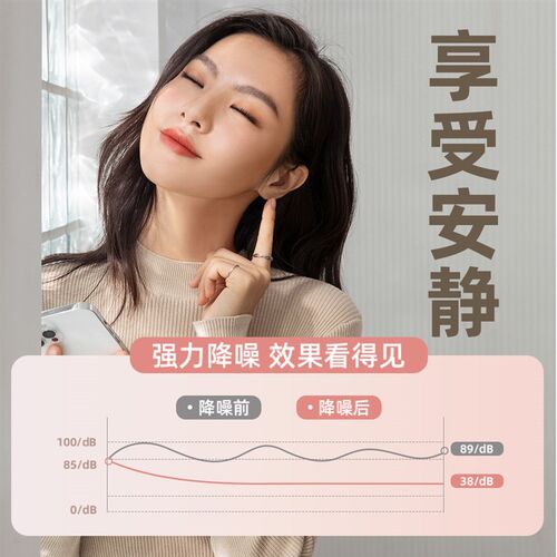 FKK耳塞睡眠睡觉专用超级隔音降噪神器耳朵罩防吵静音打呼噜消音