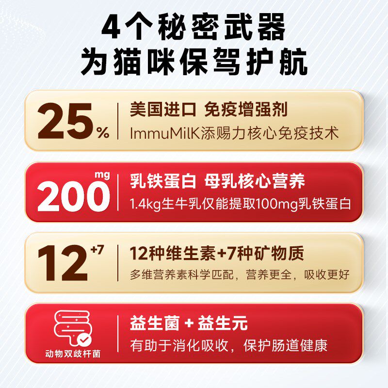 添赐力猫咪羊奶粉宠物含乳铁蛋白益生菌新生怀孕产后营养幼猫专用