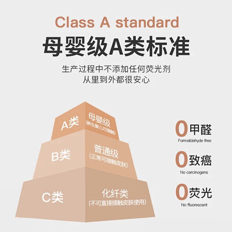 儿童睡衣夏季短袖纯棉女孩开衫全棉薄款男童家居空调服套装中大童