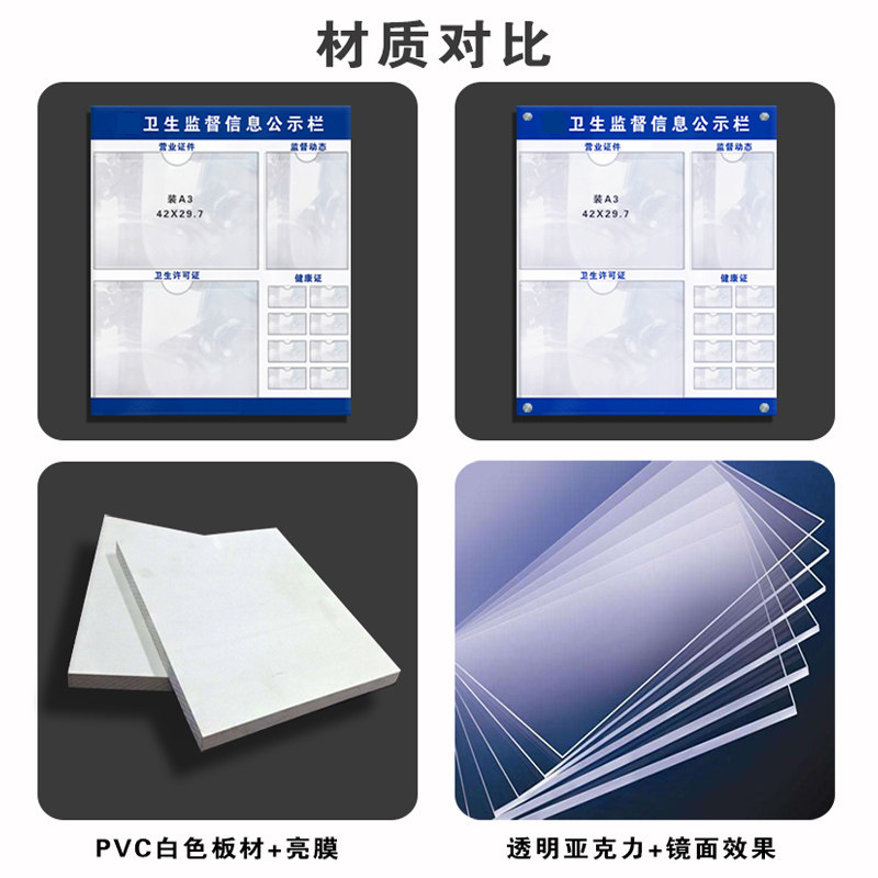 亚克力游泳场所卫生监督信息公示栏救生员水质自检公告高危证标牌