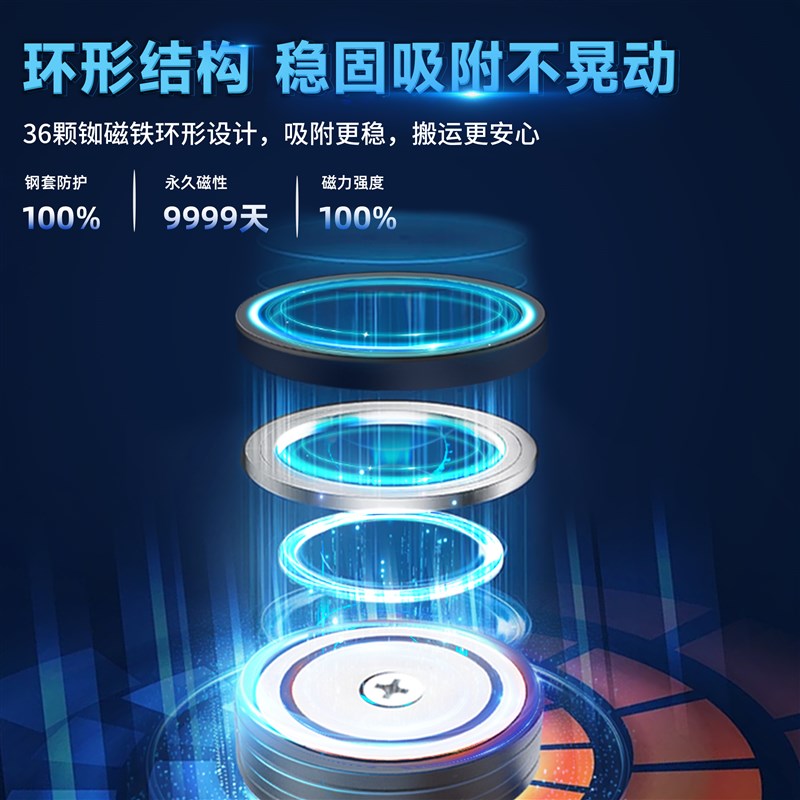 强磁取料器激光切割取料器手提起重器永磁吸盘磁铁磁力吊搬运工具