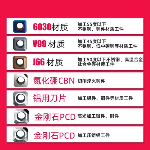 数控sekt1204铣刀片SEMT1204不锈钢淬火刀片硬质合金KM12刀盘刀粒