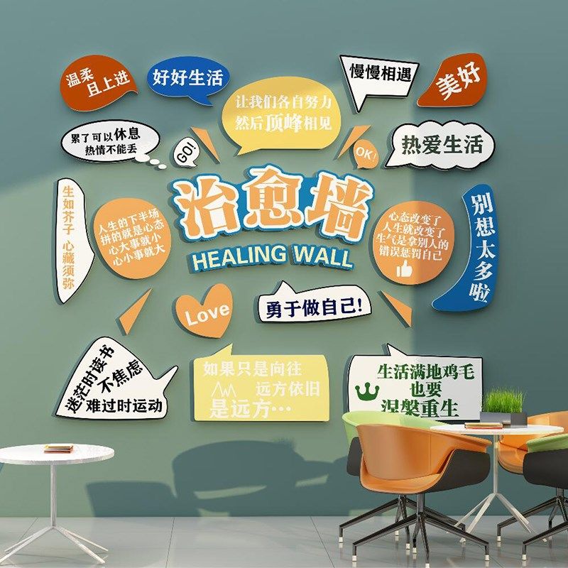 网红墙员工休息区吧台茶水间布置墙贴治愈系氛围感许愿背景墙贴纸