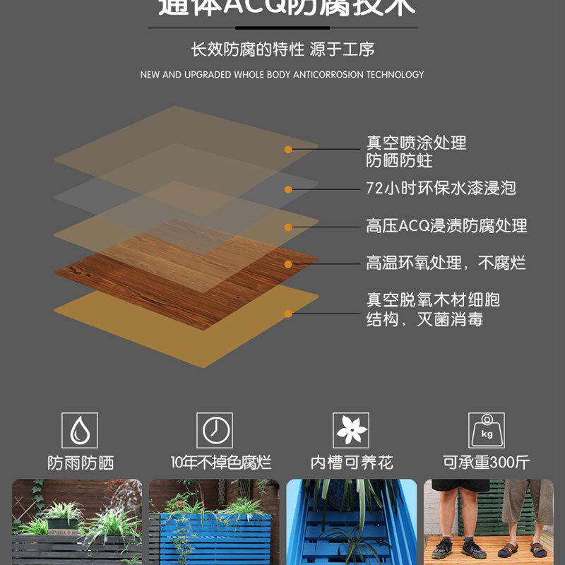 防腐木户外花箱花槽组合商业街外摆隔断栅栏花架实木围栏花池花坛