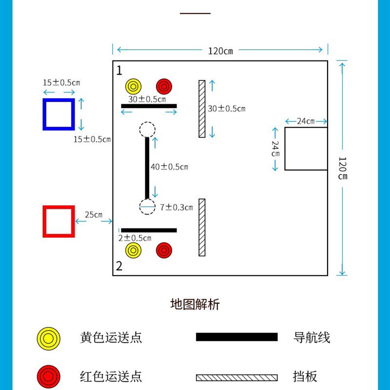 北京市科技竞赛太空运矿赛智能搬运赛标准场地图套装