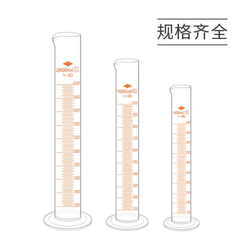 玻璃量筒实验室刻度直型量杯10mll25ml50ml100ml250ml500ml1000ml