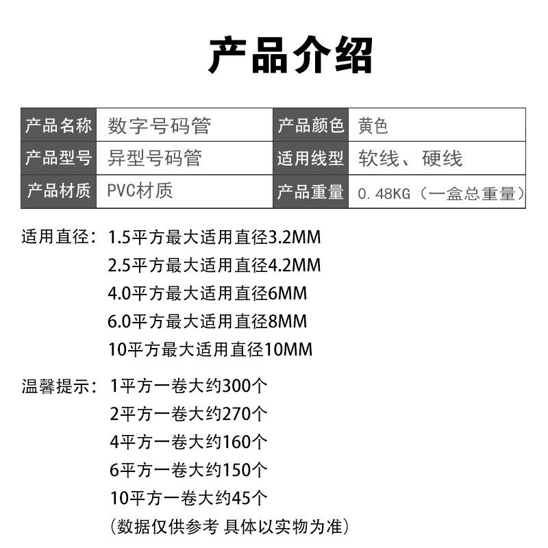数字号码管线号管电线网线记号管套线管标识管数字0-9字母A-Z