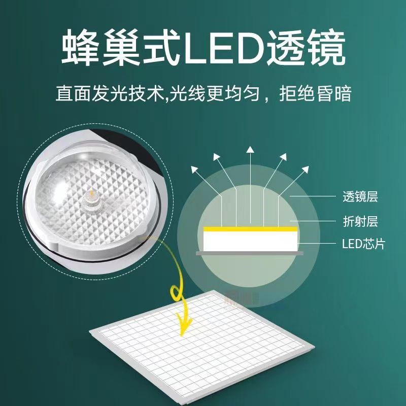 防爆灯led集成吊顶平板灯600x600嵌入式工业仓库厨房吸顶格栅吊灯