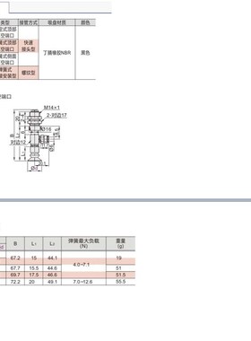 柔软波纹型真空吸盘J-WEU11-d6/d8/d10/d15/d20弹簧侧面真空端口