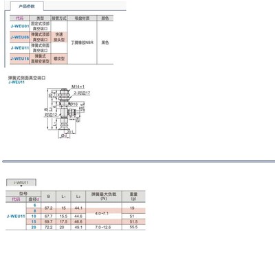 柔软波纹型真空吸盘J-WEU11-d6/d8/d10/d15/d20弹簧侧面真空端口