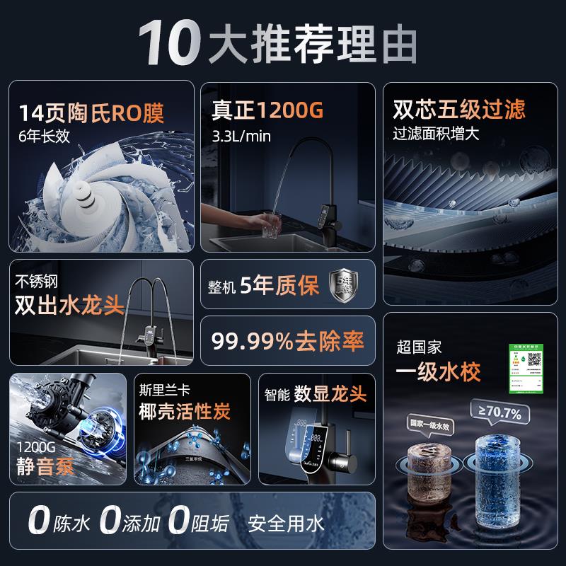 【全国补贴】佳德净陶氏RO反渗透净水器1200G 家用厨房直饮纯水机
