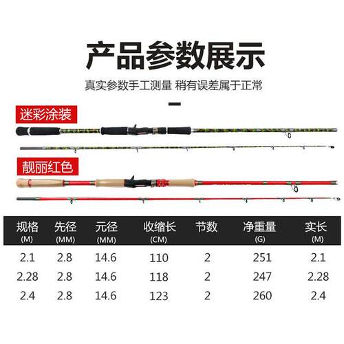直柄雷强竿黑竿套装XH重2雷2.8米水滴轮.2.1米打黑路亚竿24鱼船竿