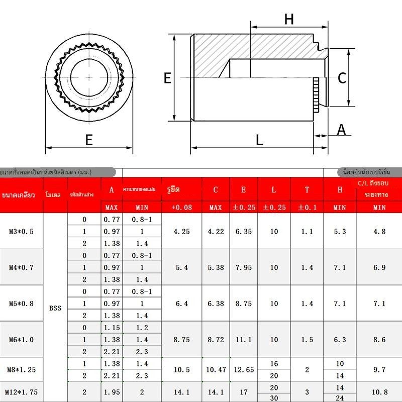 不锈钢无台阶防水螺母柱碳钢压铆螺柱螺母 BSS-M3M4M5M6M8M10M12