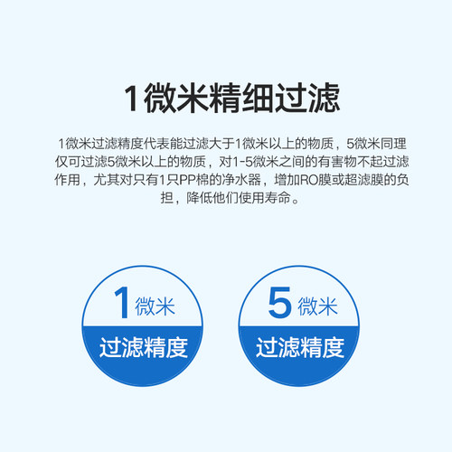净水器滤芯PP棉20寸30寸40寸通用商用自来水30/40寸5微米前置过滤