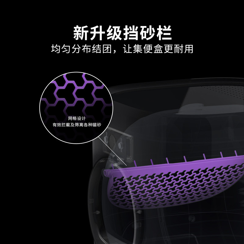 小佩长续航滤砂网倾砂板适配智能全自动猫厕所延长集便盒使用周期