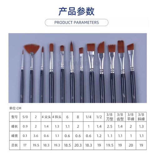 水粉笔12支全套油画笔丙烯画笔套装水彩画笔水粉画笔美术专用刷子