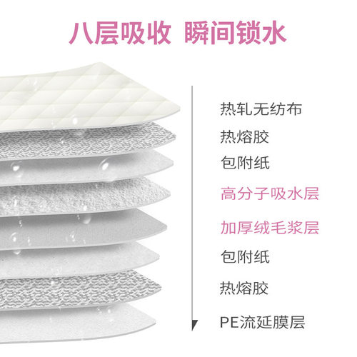 宠物尿垫犬猫尿不湿狗狗吸水尿片猫咪尿布如厕垫子宠物用品