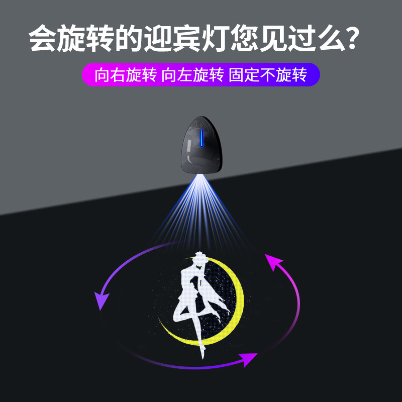 汽车动态自动旋转迎宾灯开车门照地灯免接线O感应投影灯车载氛围