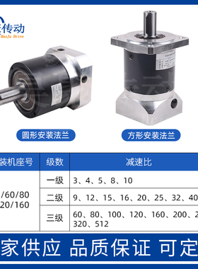 ESP/DPL-120 可替代 艾斯勒行星减速机 伺服200W400W齿轮减速器