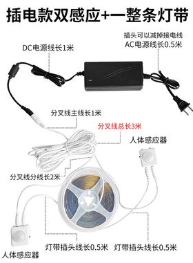 智能家用自动感应悬浮床底灯带电视柜窗帘盒背景灯cob线条灯自粘