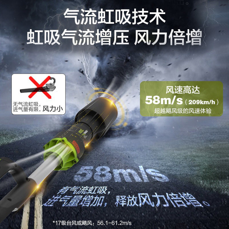 威克士WU231锂电吹风机20V大功率除尘器家用强力清灰吹风鼓风机