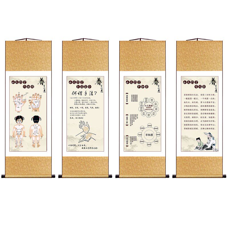 中医养生装饰挂画小儿推拿注意事项小孩穴位图平和质何谓手法捏脊