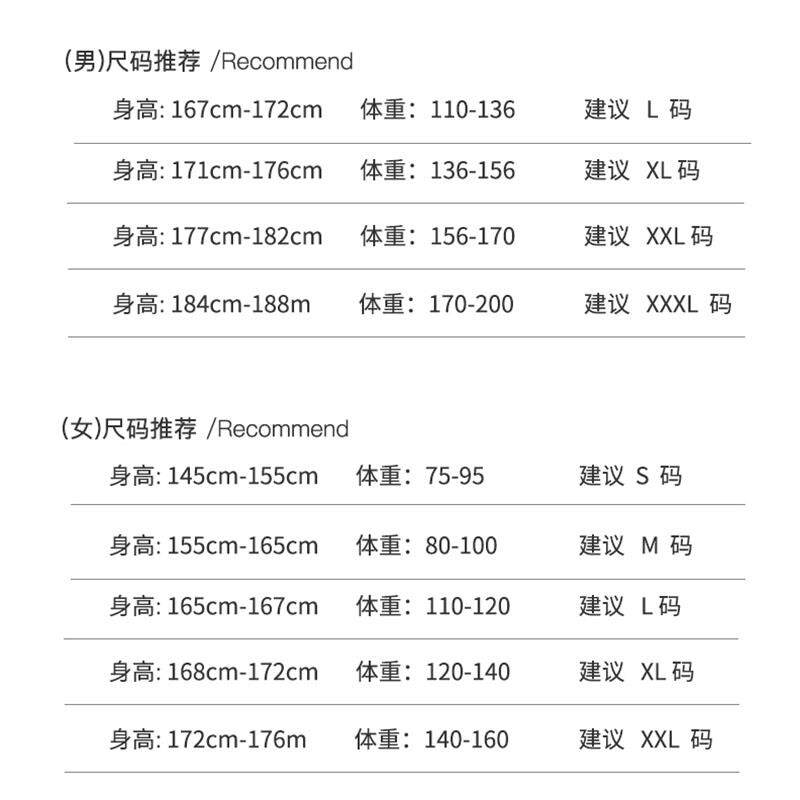 三昌2025新款冬季情侣睡衣三层夹棉加绒加厚保暖家居服套装两件套