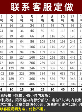 吊装带起重吊带国标工业彩色扁平加长双扣3/2/5/10吨3米吊车吊带