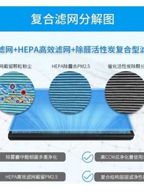 适用 Willom威洛姆空气净化器过滤网高效除甲醛雾霾抗病菌滤芯