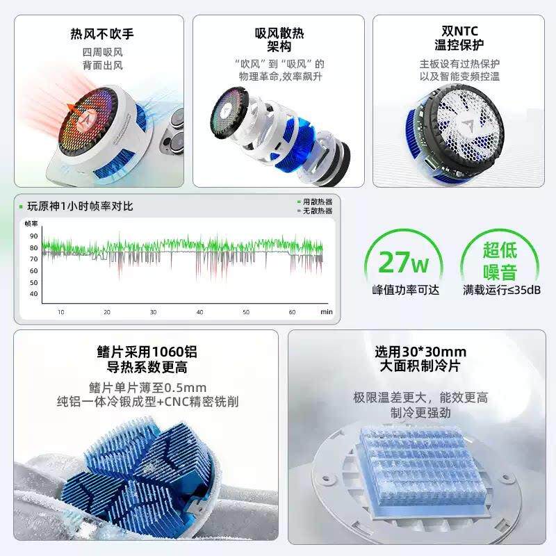 Piva派X30威冰刃X30手机散吸热磁器吸风散热半导体降制冷温神器