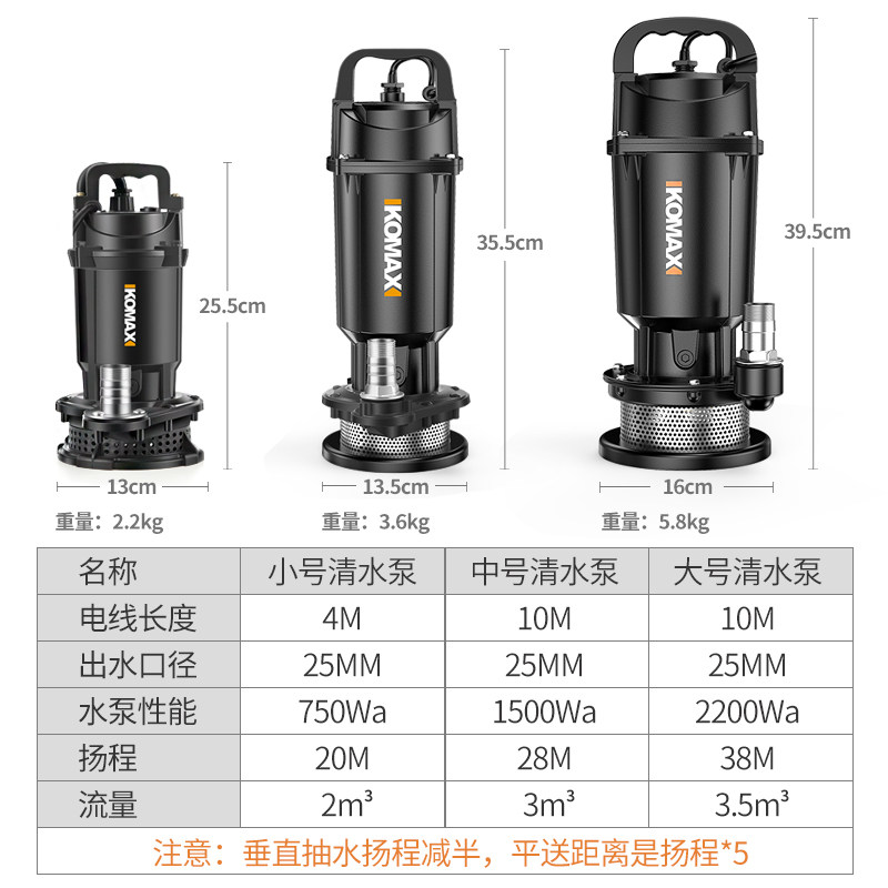 抽水泵污水泵高扬程清水泵农用灌溉水泵家用潜水泵大排量抽水机
