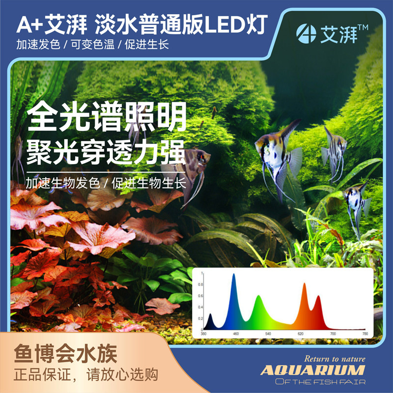 鱼缸灯水草灯led全光谱灯架南美三湖造景射灯爆藻灯艾湃A7淡水灯