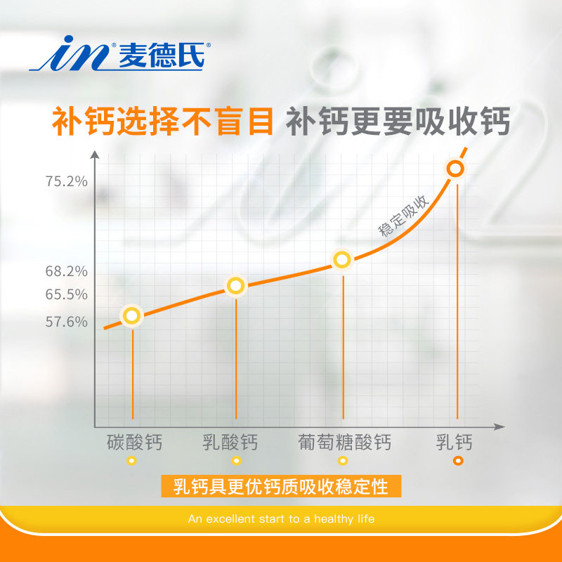麦德氏狗狗用钙片健骨补钙宠物小中大型犬幼犬金毛泰迪麦德士钙粉