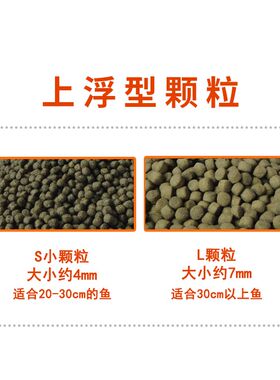 统一锦鲤鱼饲料金鱼通用鱼食上浮下沉增体专用鱼粮黑统一锦鲤饲料